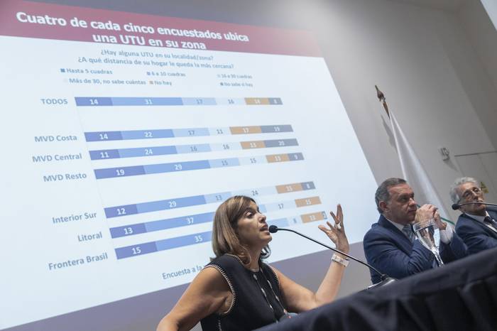 Mariana Pomies, Álvaro Delgado y Juan Pereyra durante la presentación de la encuesta. · Foto: Camilo dos Santos