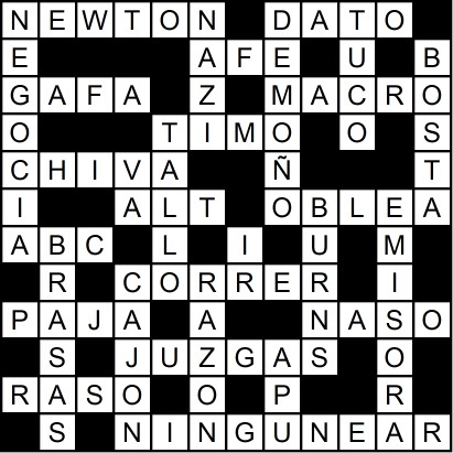 Solución del crucigrama del Miércoles 21 ene.