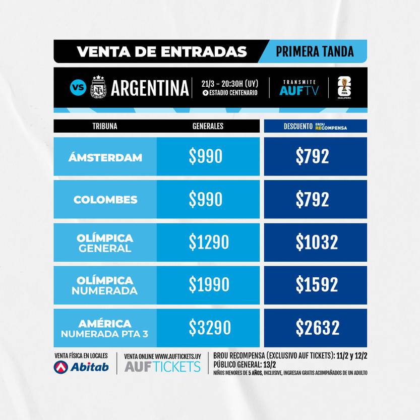 Entradas Eliminatorias Uruguay Argentina