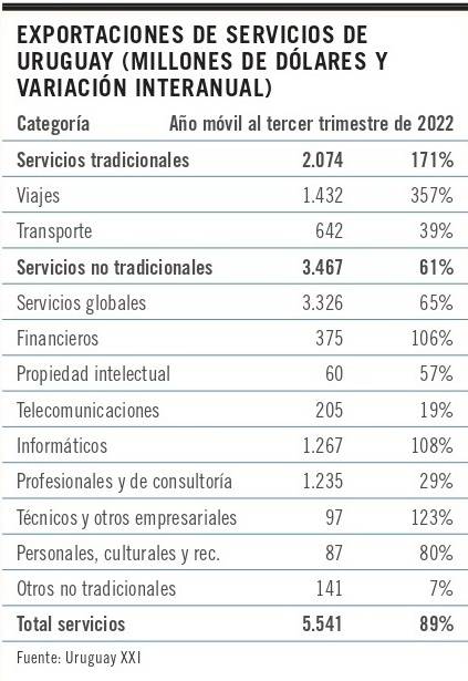 eco 20230109 2.3