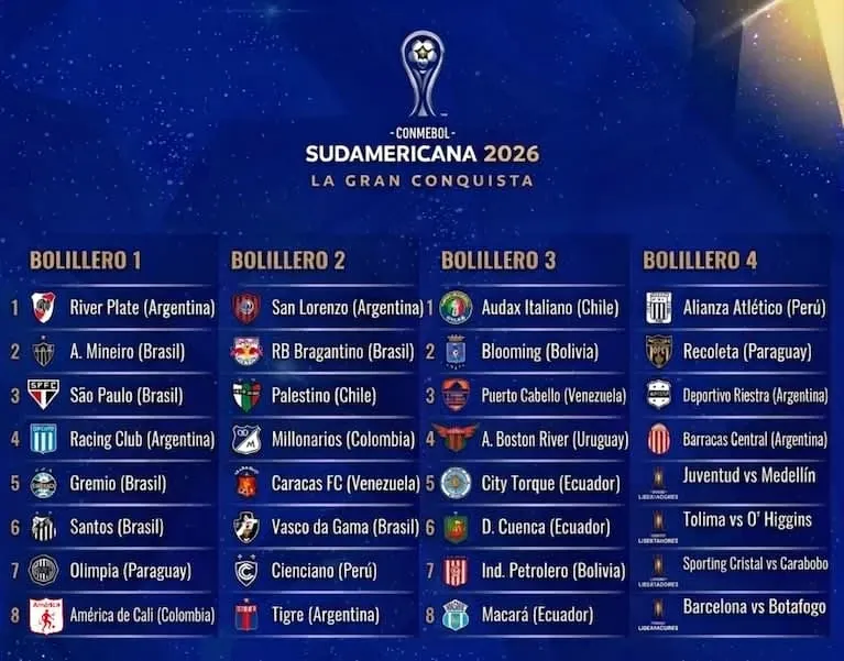 bombos sudamericana 2026
