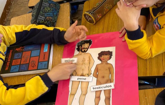 Extraído del libro Manual de Buenas Prácticas de Educación Integral de la Sexualidad.