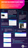 infografía derecho al olvido