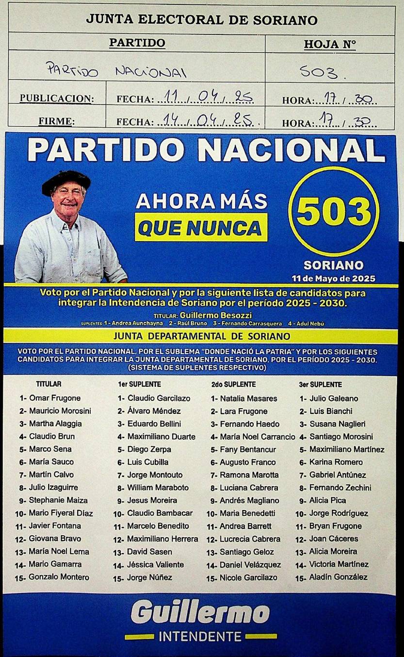 lista 503 Soriano