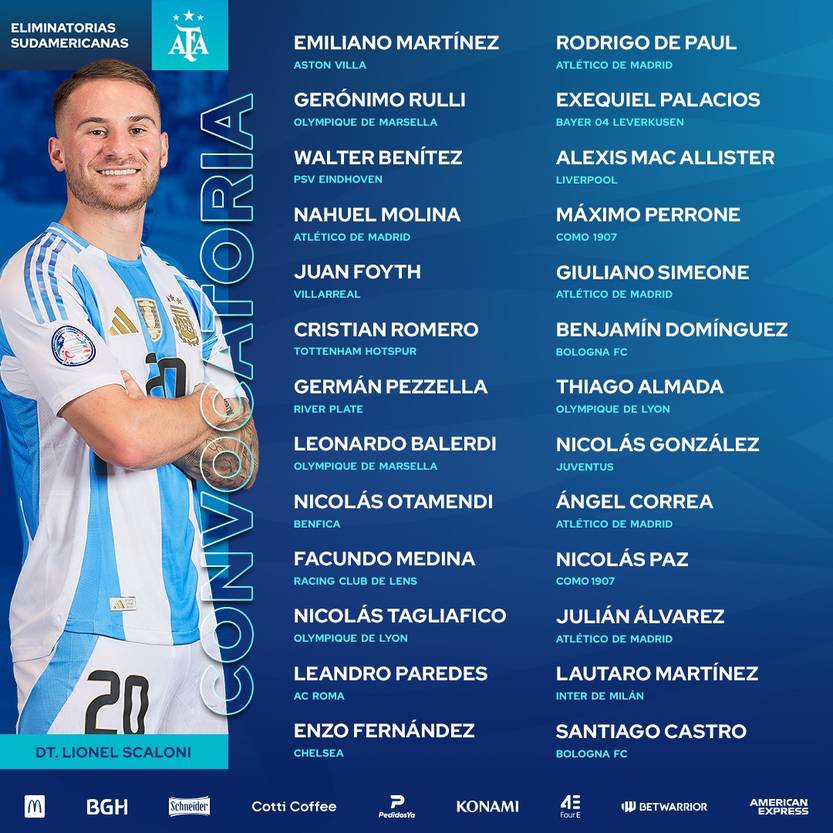 Convocatoria selección argentina 13/3/25
