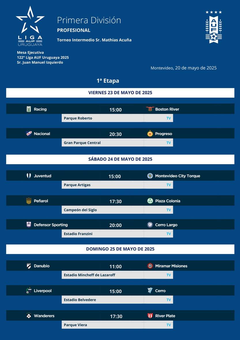 Fecha 1 - Intermedio