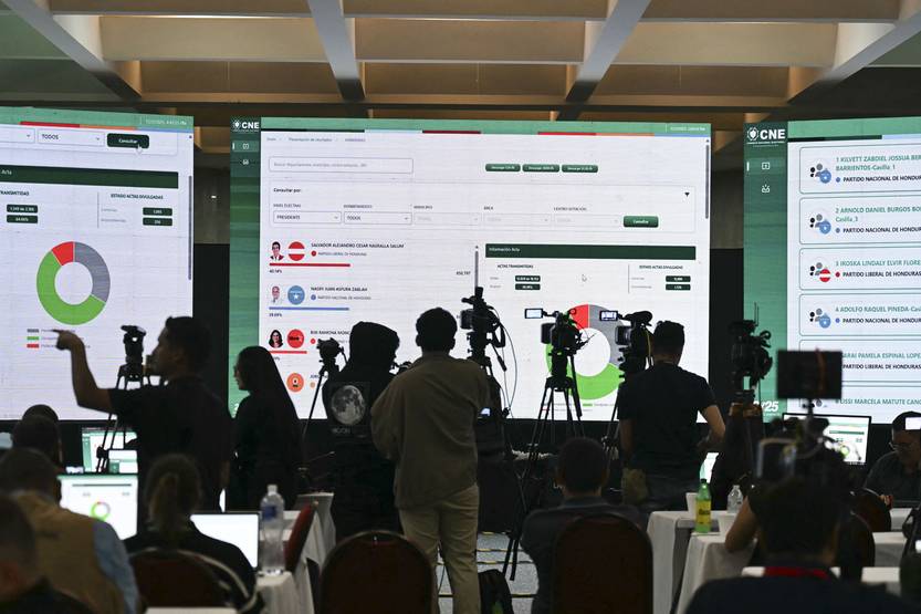 20251208 Mundo Honduras