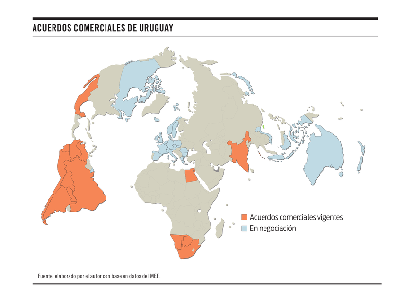 Acuerdos comerciales Uruguay, gráfico de la semana
