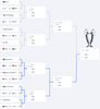 octavos champions l
