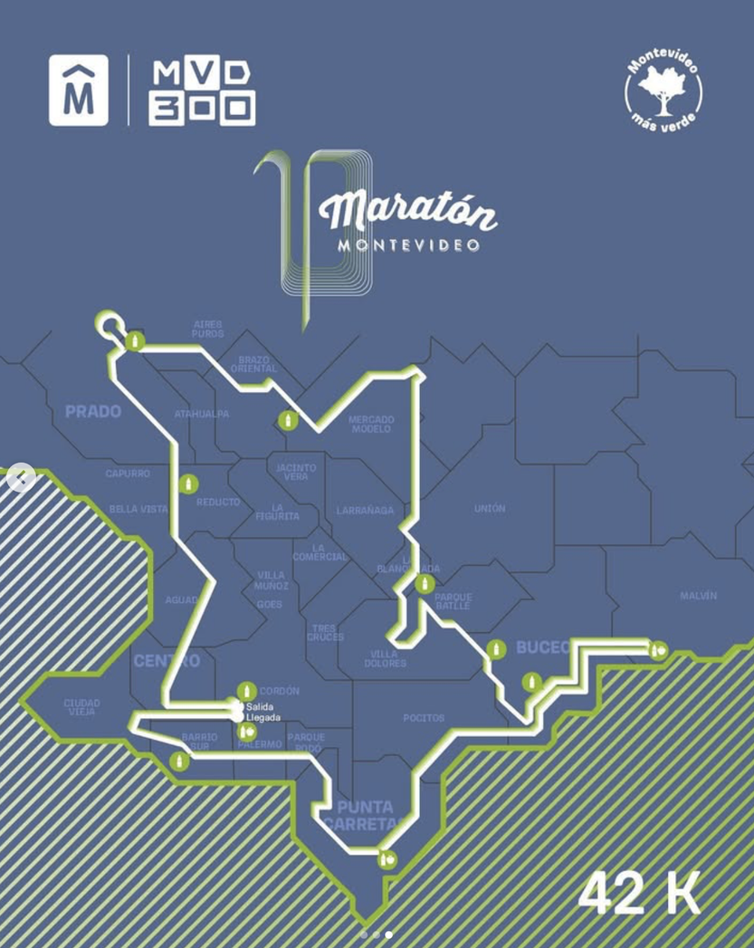 Maratón de Montevideo 2025