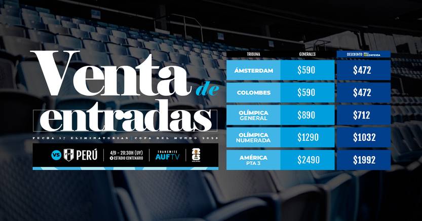 precios uruguay perú 2025