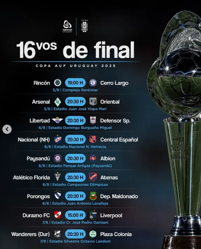 copa auf uruguay 2025