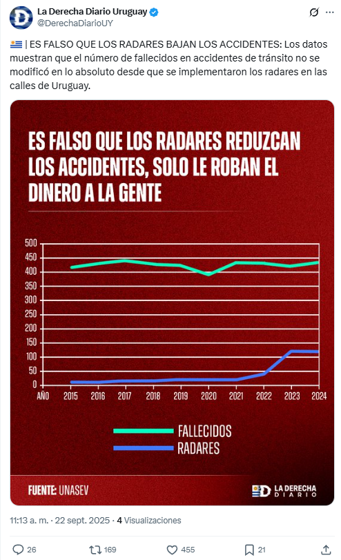 polemica radares