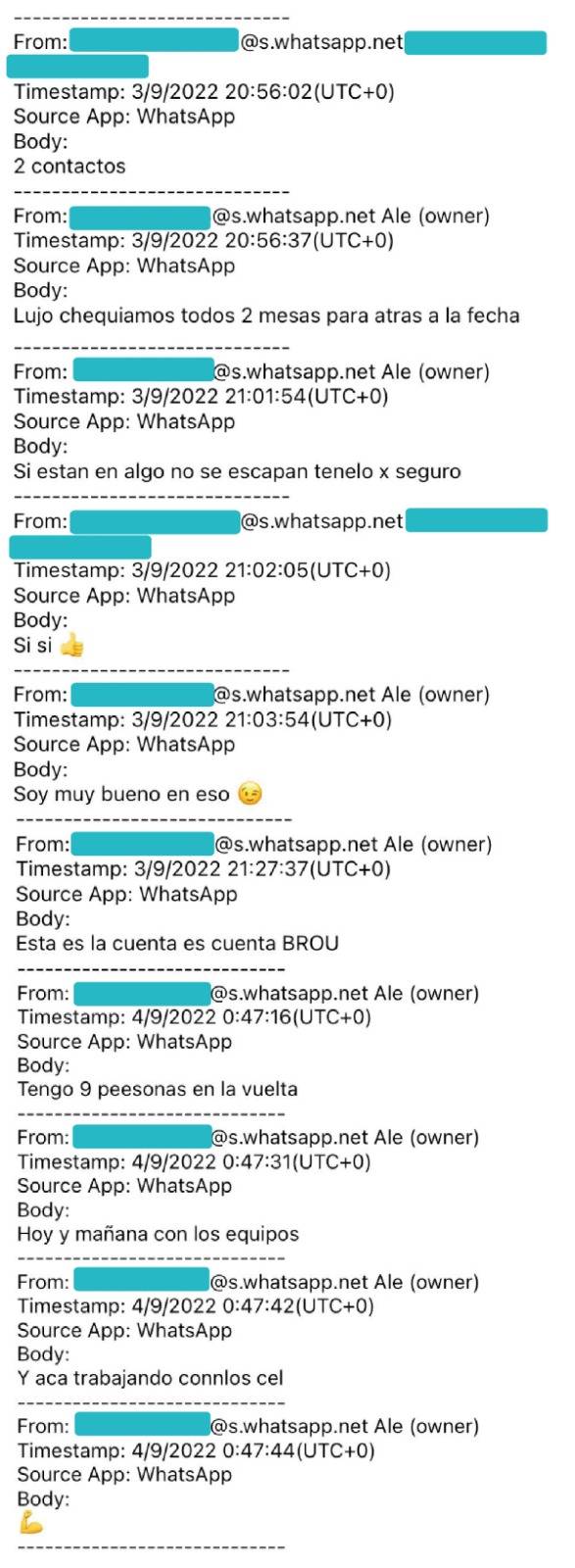 chats astesiano