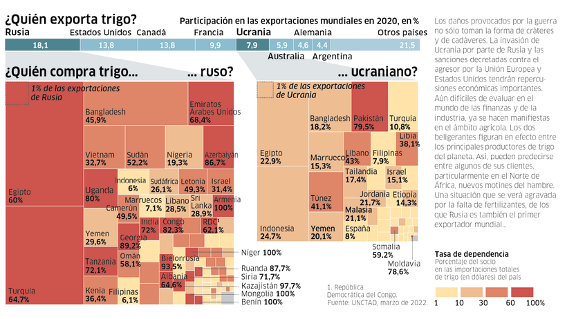 Le Monde 02 - Cajas chinas