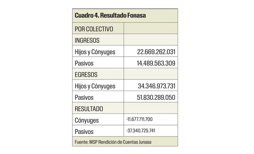 Cuadro 4 Olesker 1304