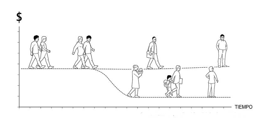 Efecto maternidad