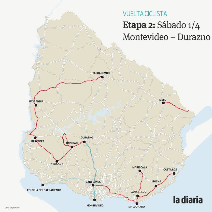 Etapa 2