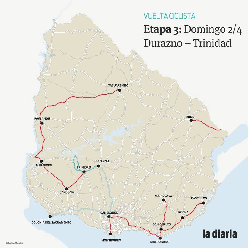 Etapa 3