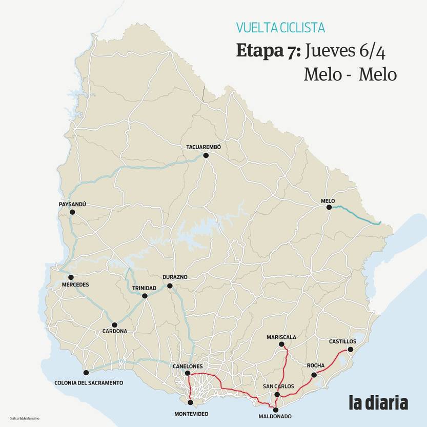 Mapa Etapa 7