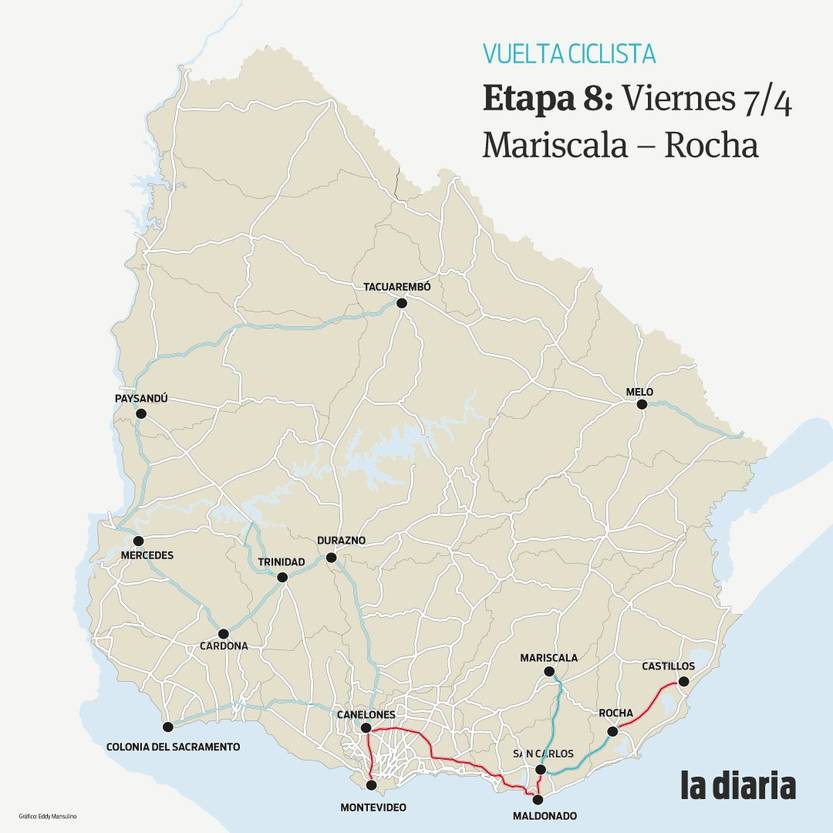 Etapa 8 mapa