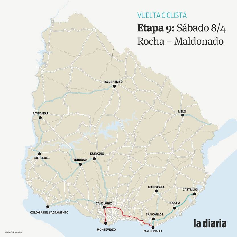 Etapa 9 mapa