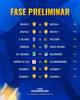 Fase Premilinar Sudamericana 2026 1