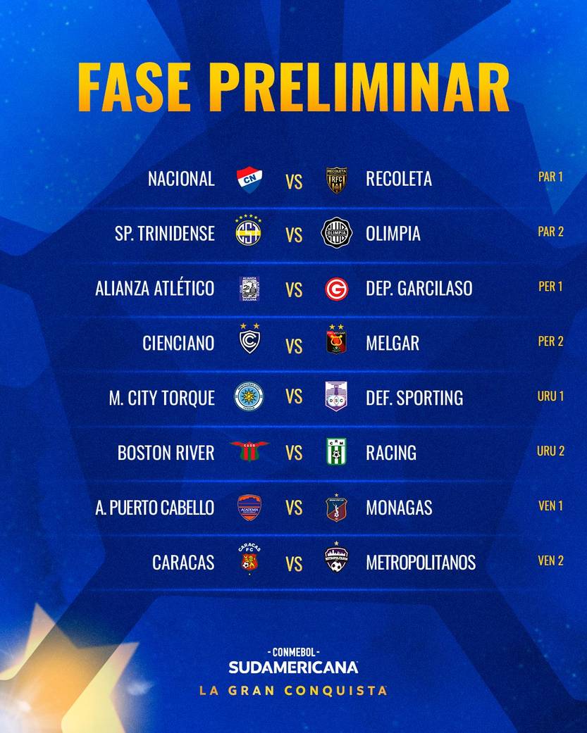 Fase Preliminar Copa Sudamericana 2
