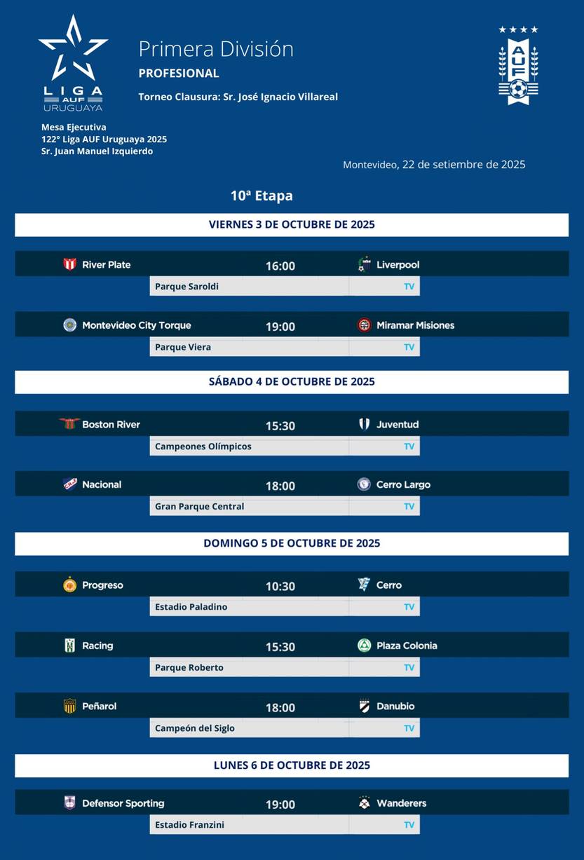 Fijación Fecha 10, Clausura 2025
