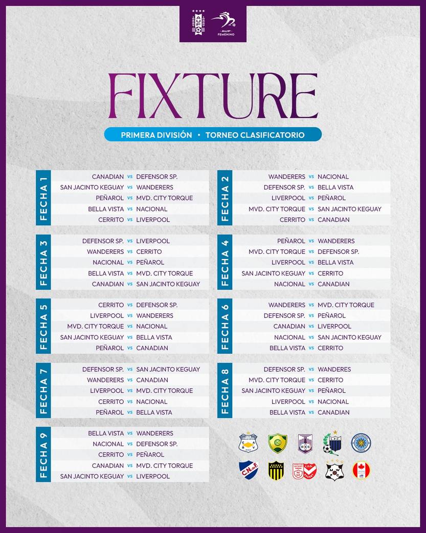 Fixture Torneo Clasificatorio 2025 Fútbol Femenino