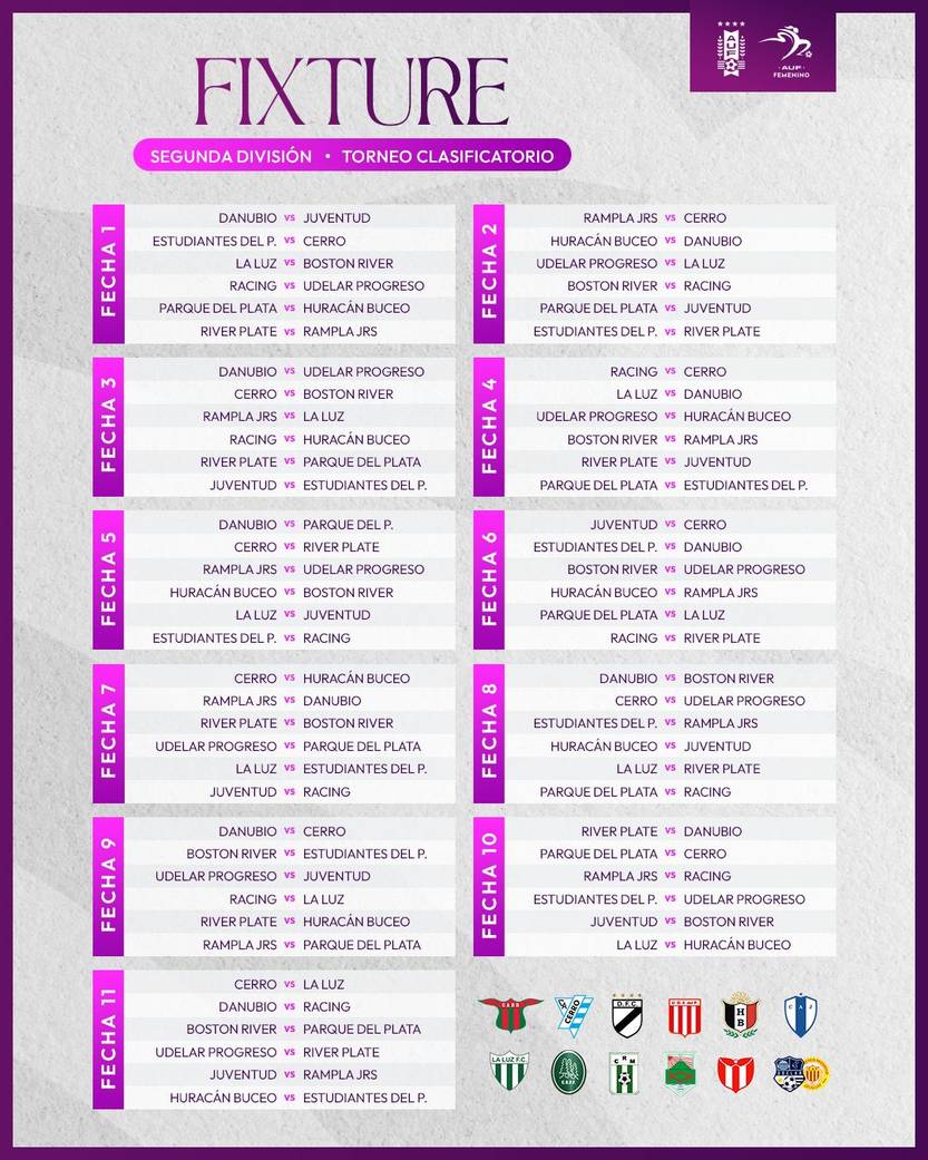 Fixture Torneo Clasificatorio B 2025 Fútbol Femenino