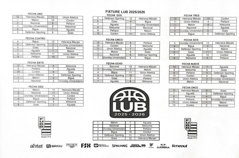 Fixture LUB 2025/2026 Blanco y Negro