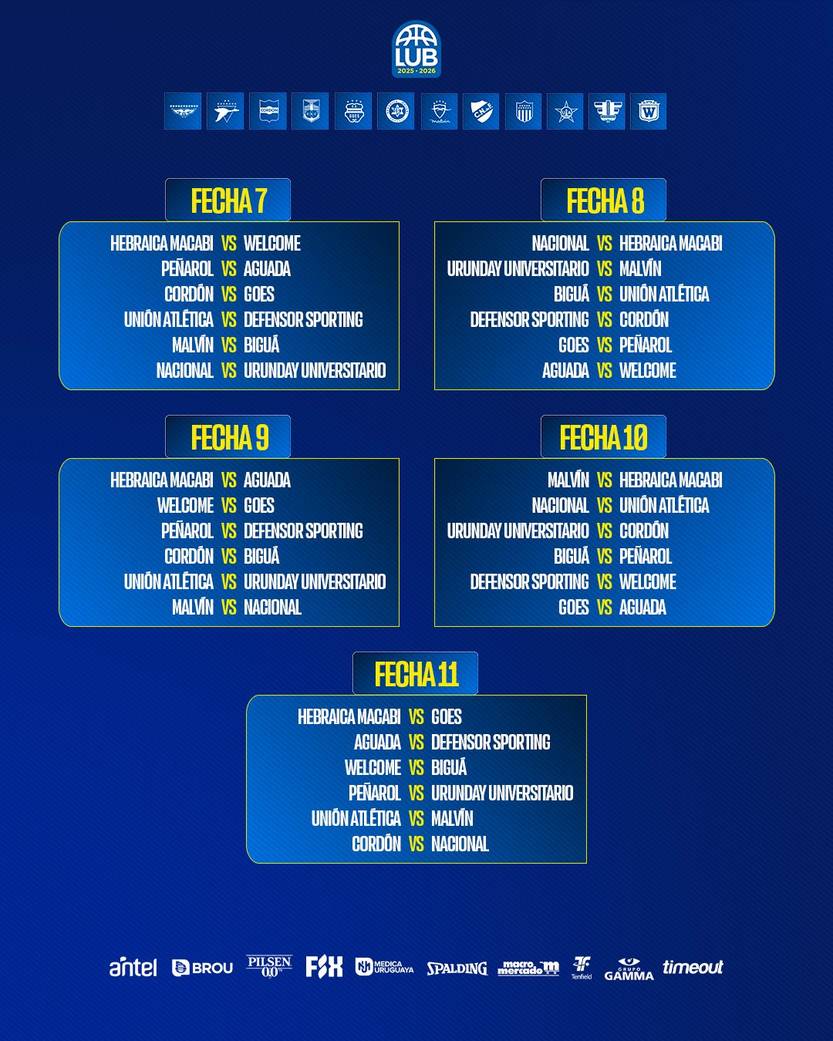 Fixture LUB Oficial 2025/2025