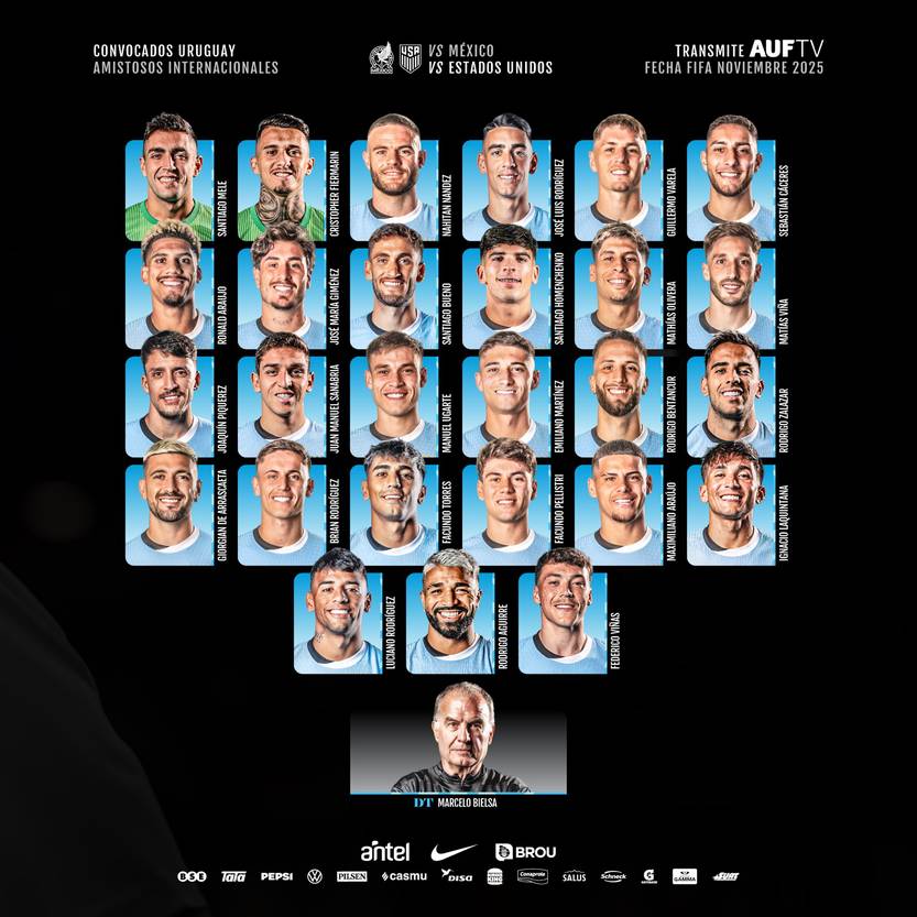 Fecha FIFA noviembre 2025