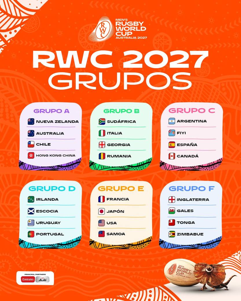 Sorteo Mundial de Rugby 2027