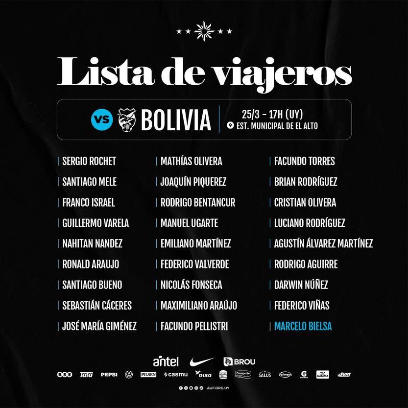 Lista viajeros a Bolivia