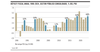 Déficit fiscal anual 1990-2024