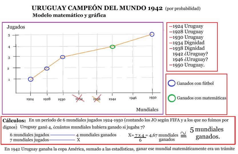 Gráfica 2. 27-1-25 Última versión