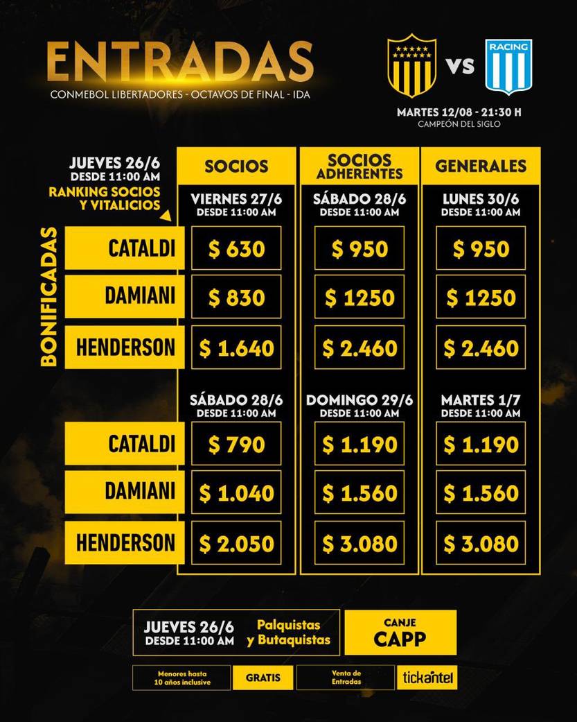Entradas Peñarol