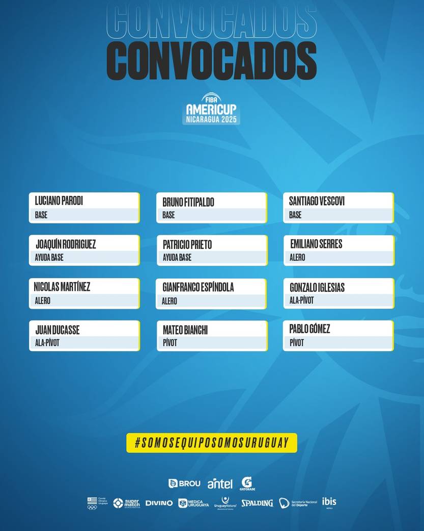 Plantel Americup 2025