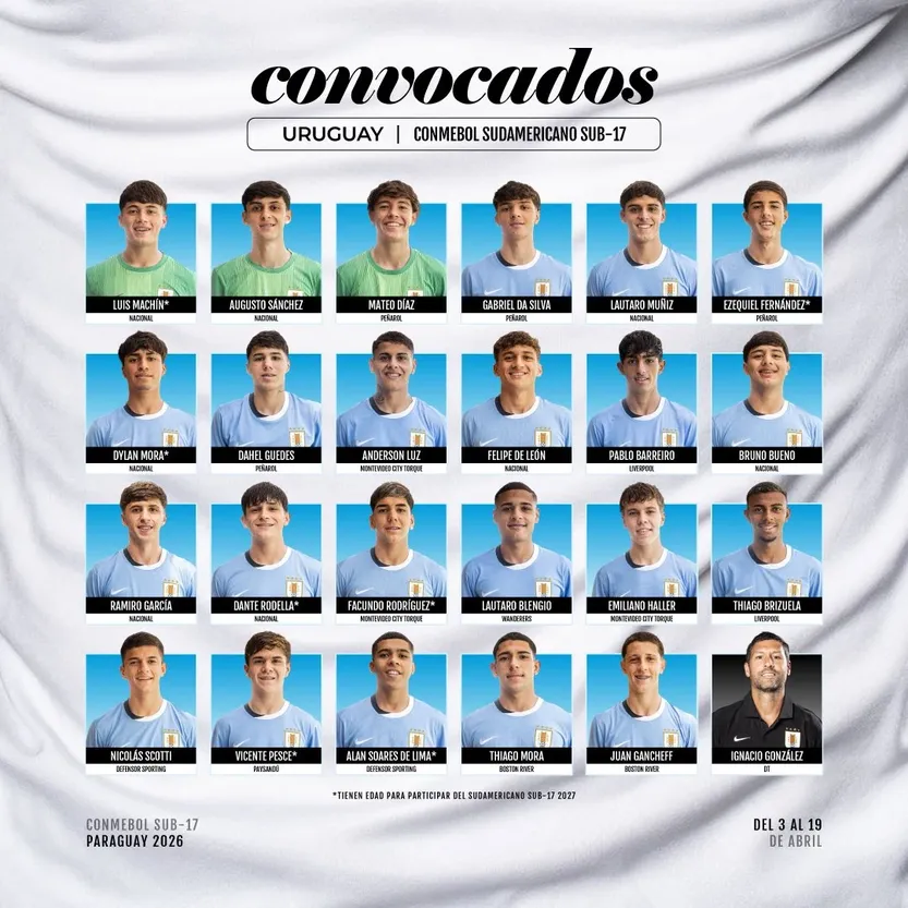 Convocatoria Sudamericano Sub 17