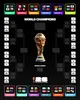 Fase de grupos Mundial 2026