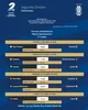 fecha de la b última