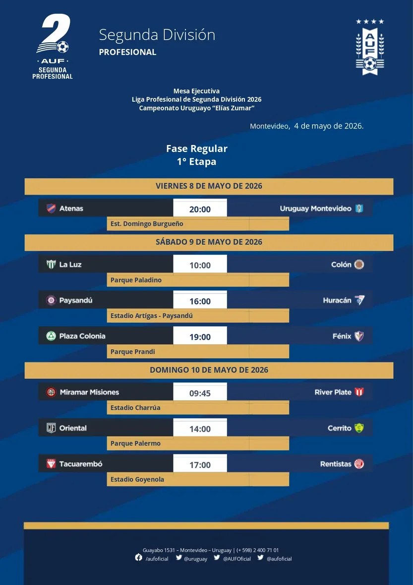 la b fecha 1 regular