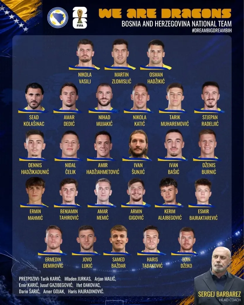 Lista Bosnia Herzegovina - Mundial 2026