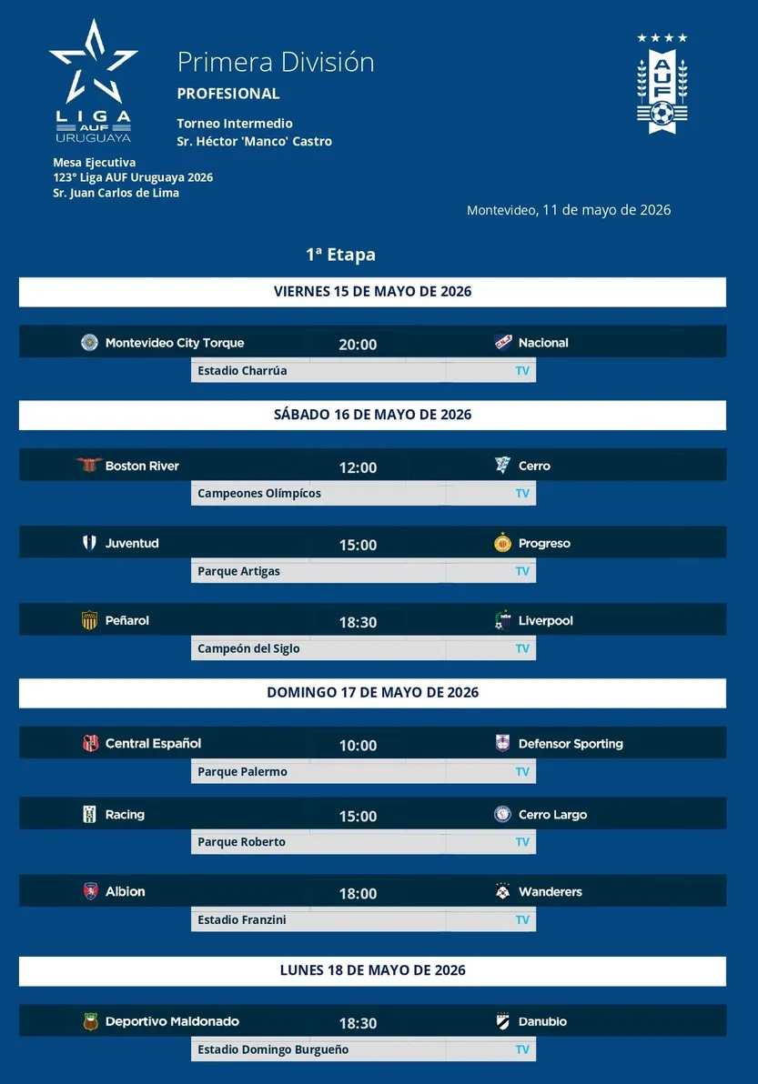 fecha 1 intermedio 2026