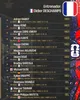 francia 2 mundial 2026