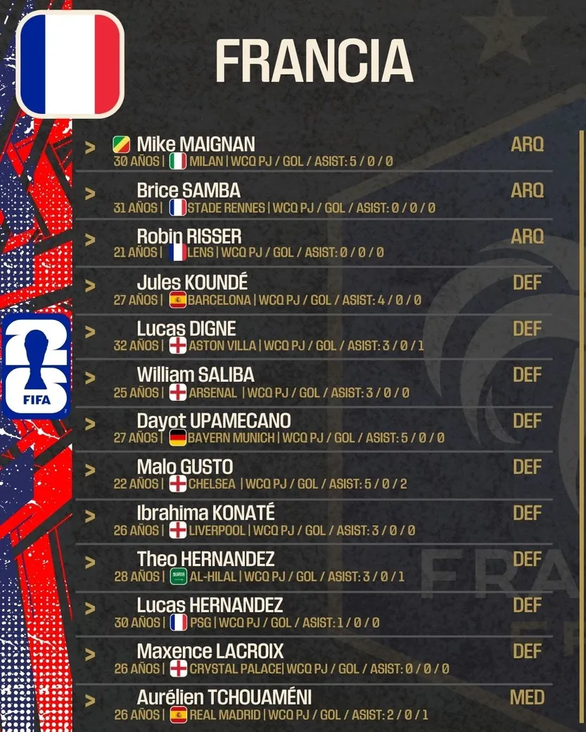 francia 1 mundial 2026