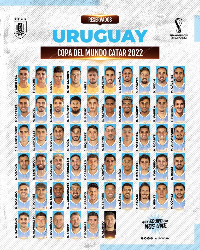 uruguay 55