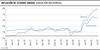 Inflación de Estados Unidos